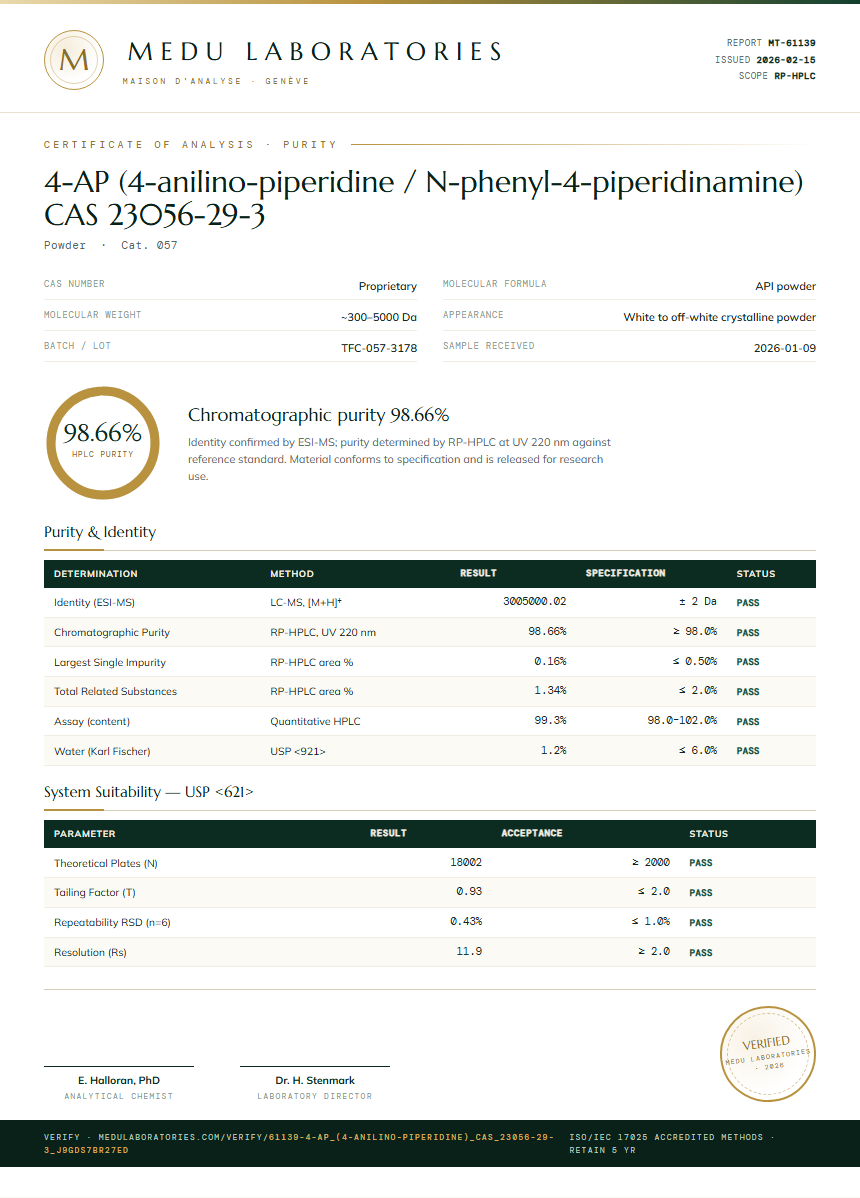 4-AP (4-anilino-piperidine / N-phenyl-4-piperidinamine) CAS 23056-29-3 Purity (HPLC) report by Medu Laboratories