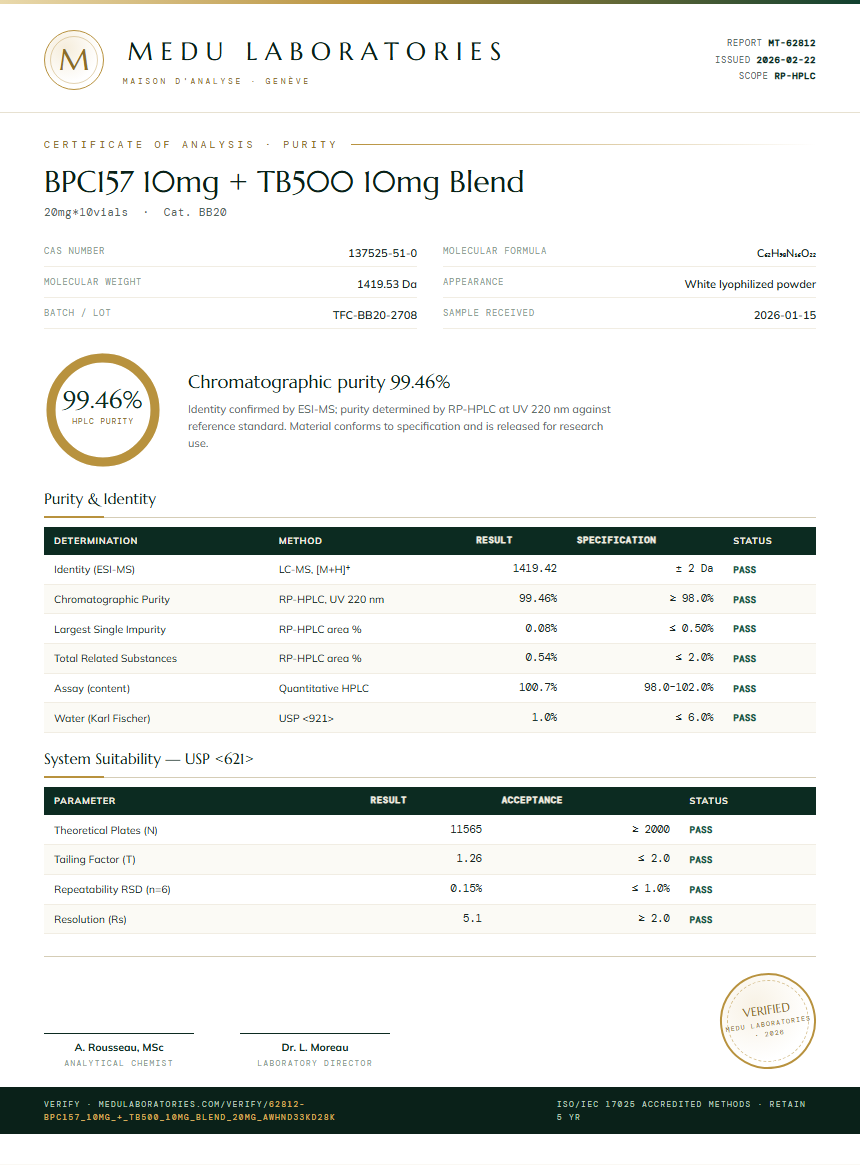 BPC157 10mg + TB500 10mg Blend Purity (HPLC) report by Medu Laboratories