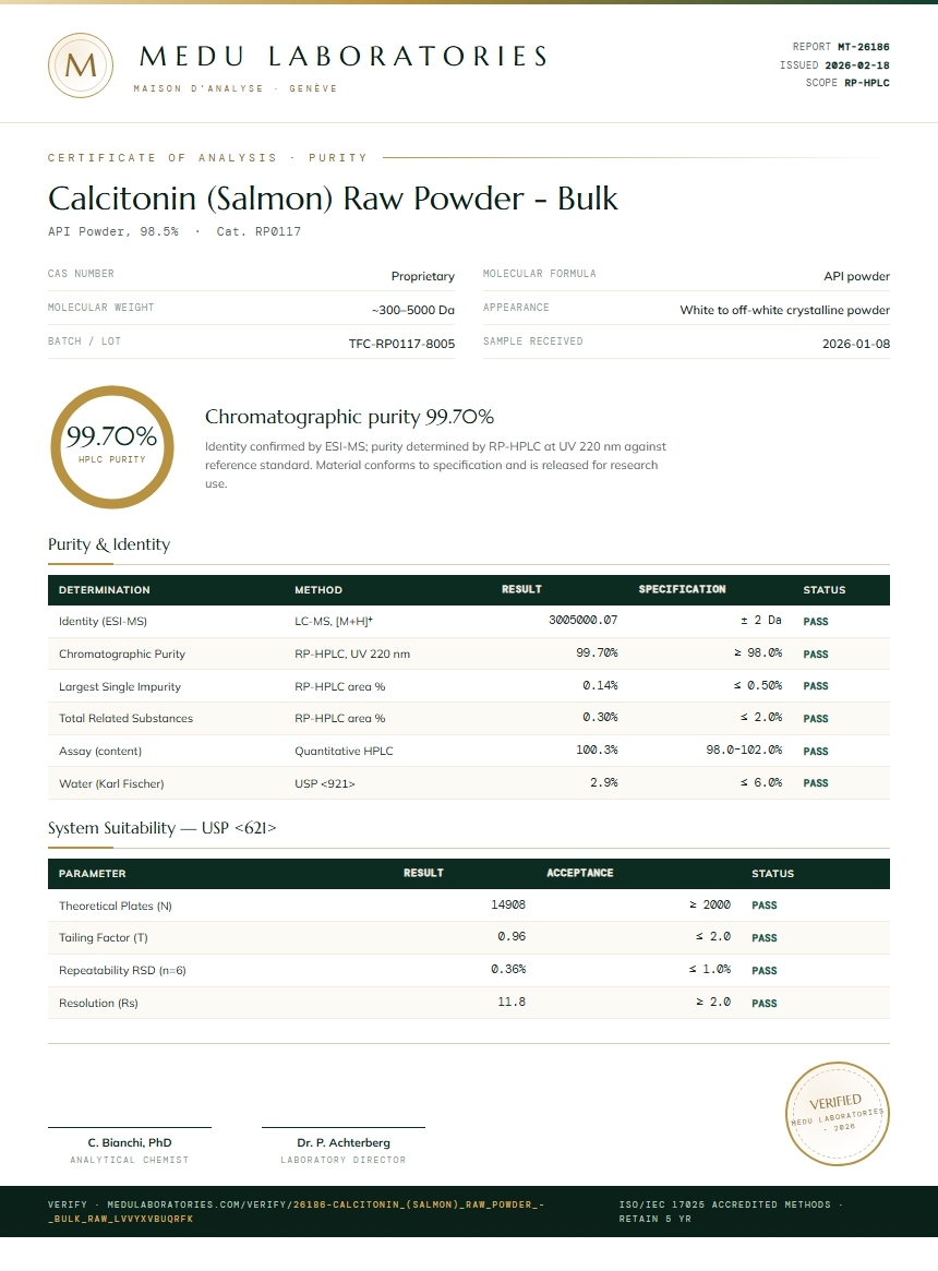 Calcitonin (Salmon) Raw Powder - Bulk Purity (HPLC) report by Medu Laboratories