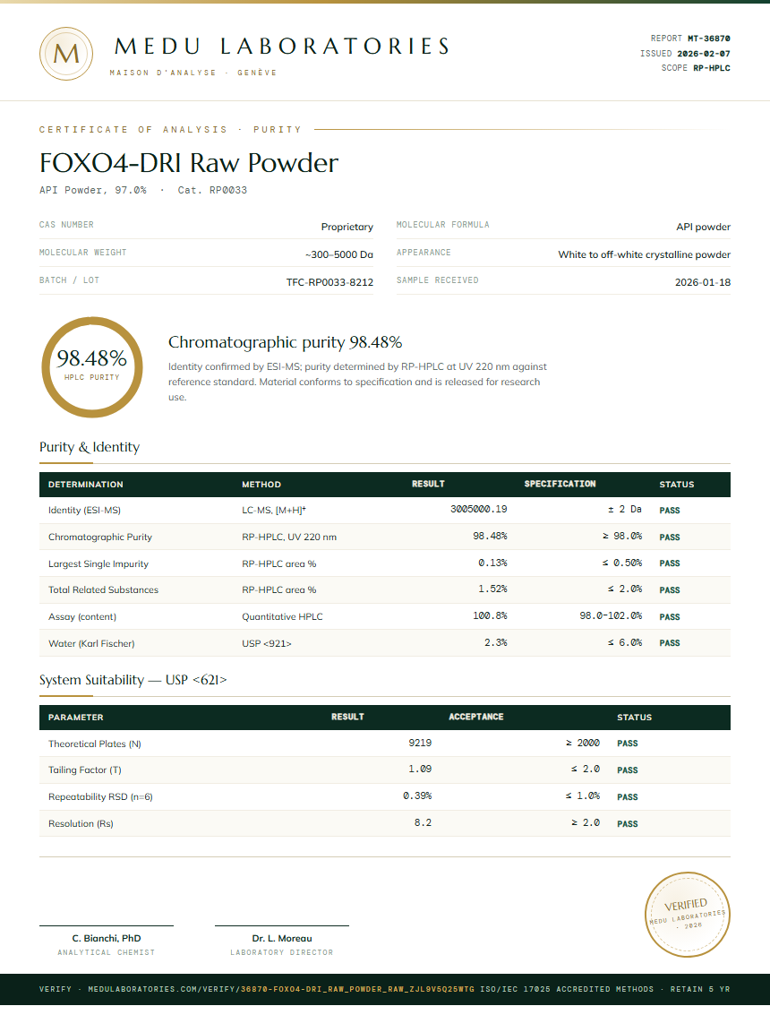 FOXO4-DRI Raw Powder Purity (HPLC) report by Medu Laboratories
