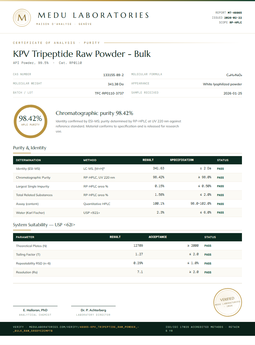 KPV Tripeptide Raw Powder - Bulk Purity (HPLC) report by Medu Laboratories