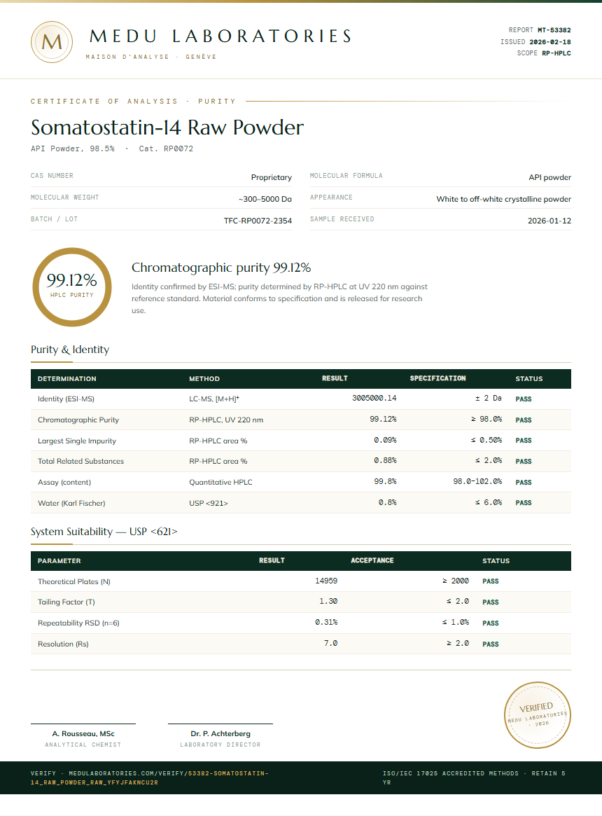 Somatostatin-14 Raw Powder Purity (HPLC) report by Medu Laboratories