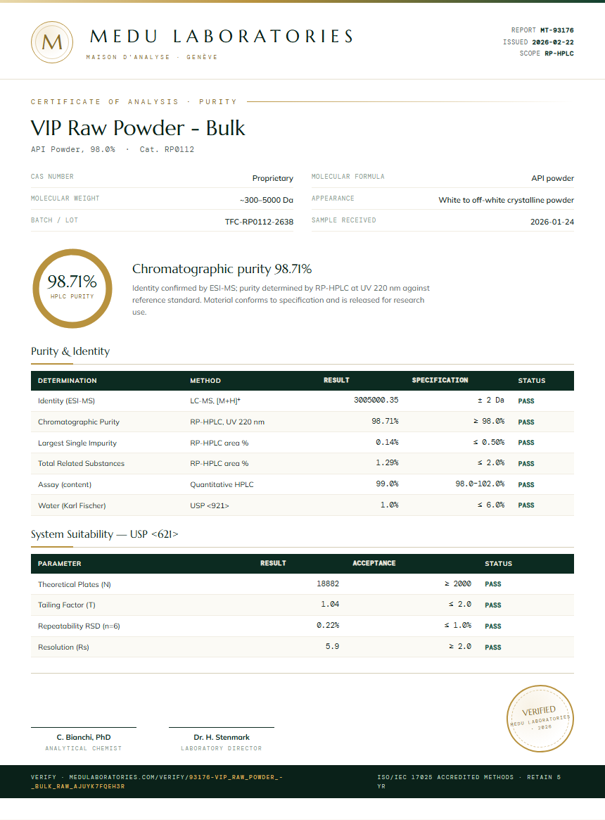 VIP Raw Powder - Bulk Purity (HPLC) report by Medu Laboratories