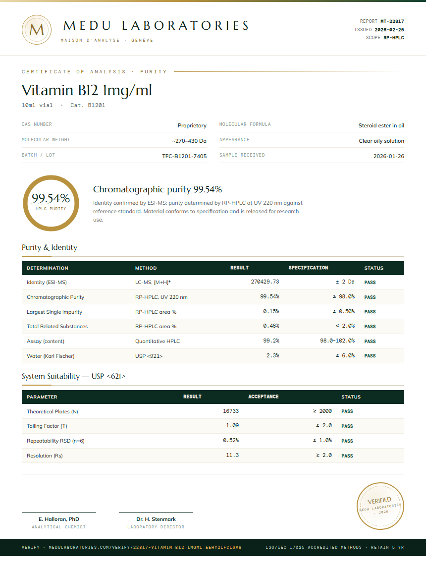 Vitamin B12 1mg/ml Purity (HPLC) report by Medu Laboratories