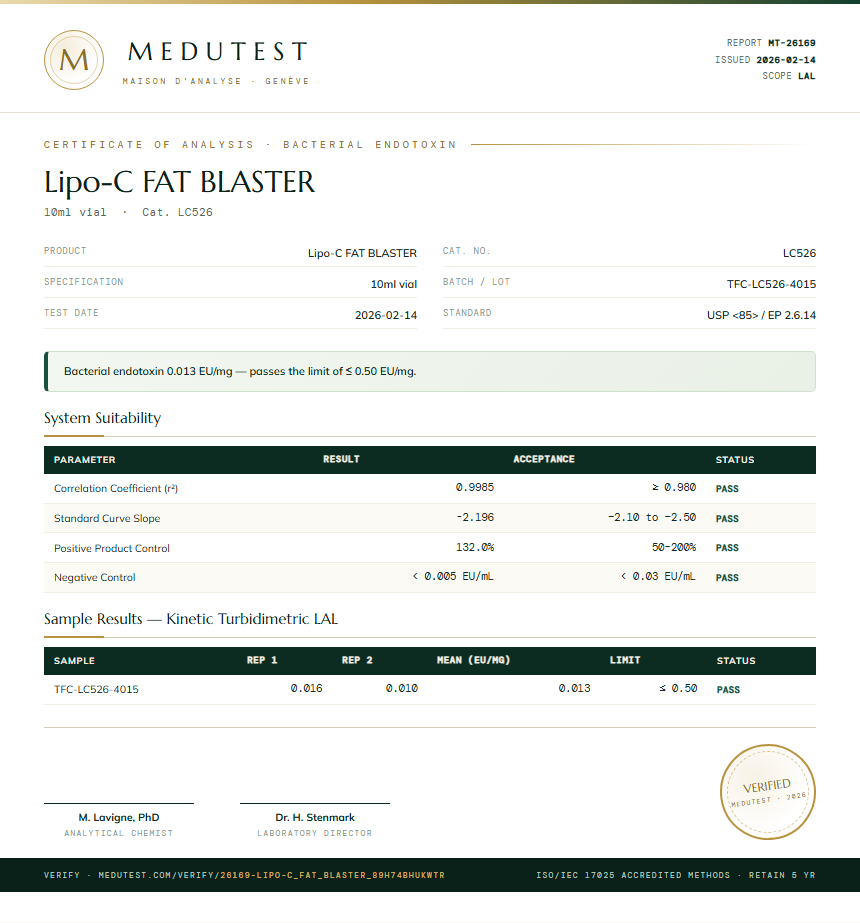 Lipo-C FAT BLASTER Endotoxin report by Medutest