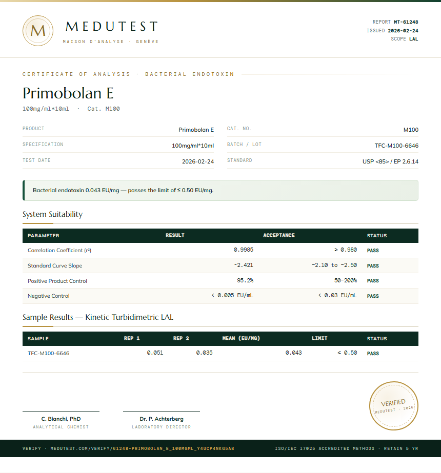 Primobolan E Endotoxin report by Medutest