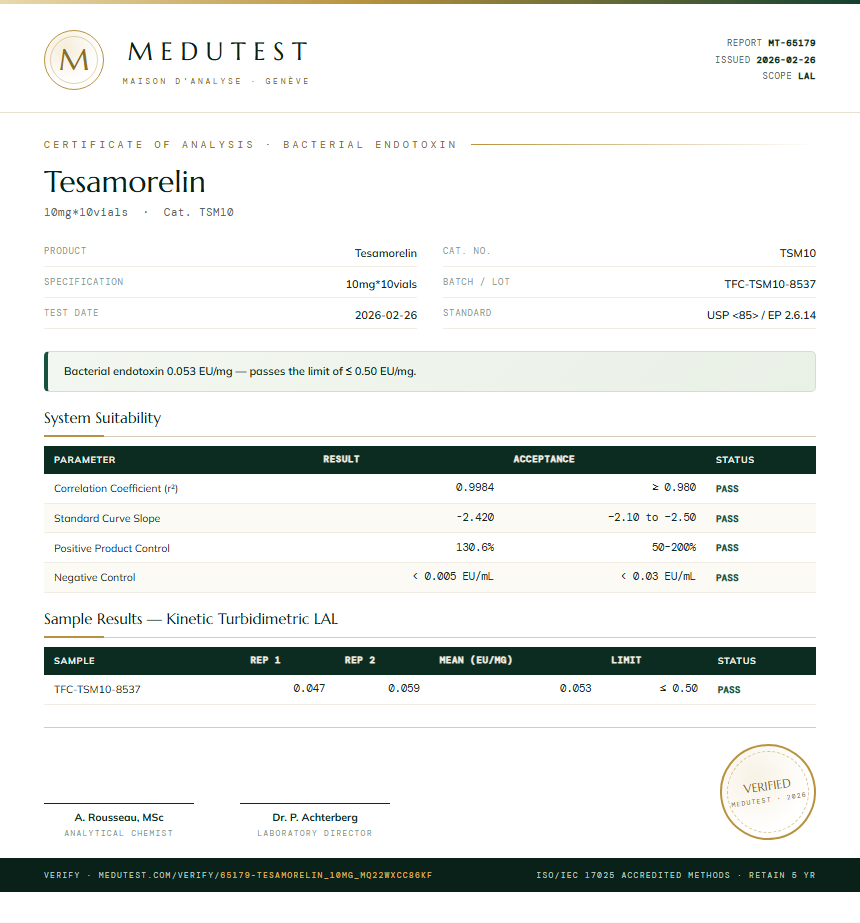 Tesamorelin Endotoxin report by Medutest