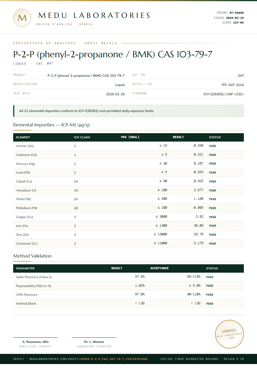 P-2-P (phenyl-2-propanone / BMK) CAS 103-79-7 Heavy Metals report by Medu Laboratories