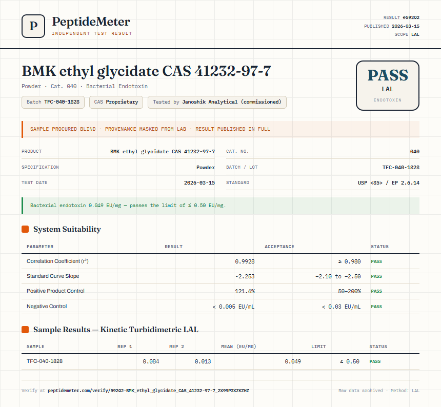 BMK ethyl glycidate CAS 41232-97-7 Endotoxin report by PeptideMeter