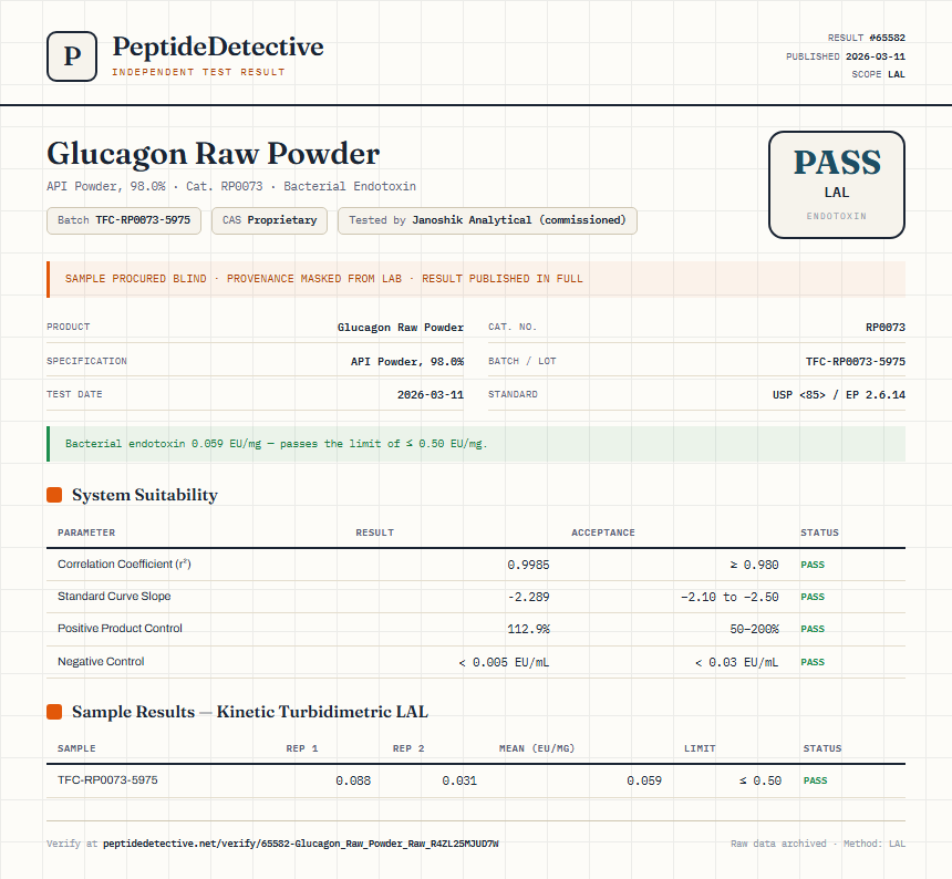 Glucagon Raw Powder Endotoxin report by PeptideDetective