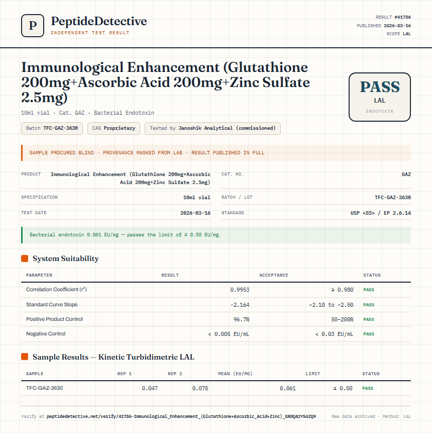 Immunological Enhancement (Glutathione 200mg+Ascorbic Acid 200mg+Zinc Sulfate 2.5mg) Endotoxin report by PeptideDetective