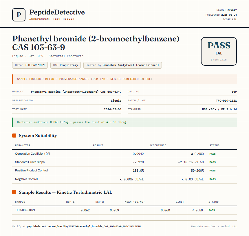 Phenethyl bromide (2-bromoethylbenzene) CAS 103-63-9 Endotoxin report by PeptideDetective