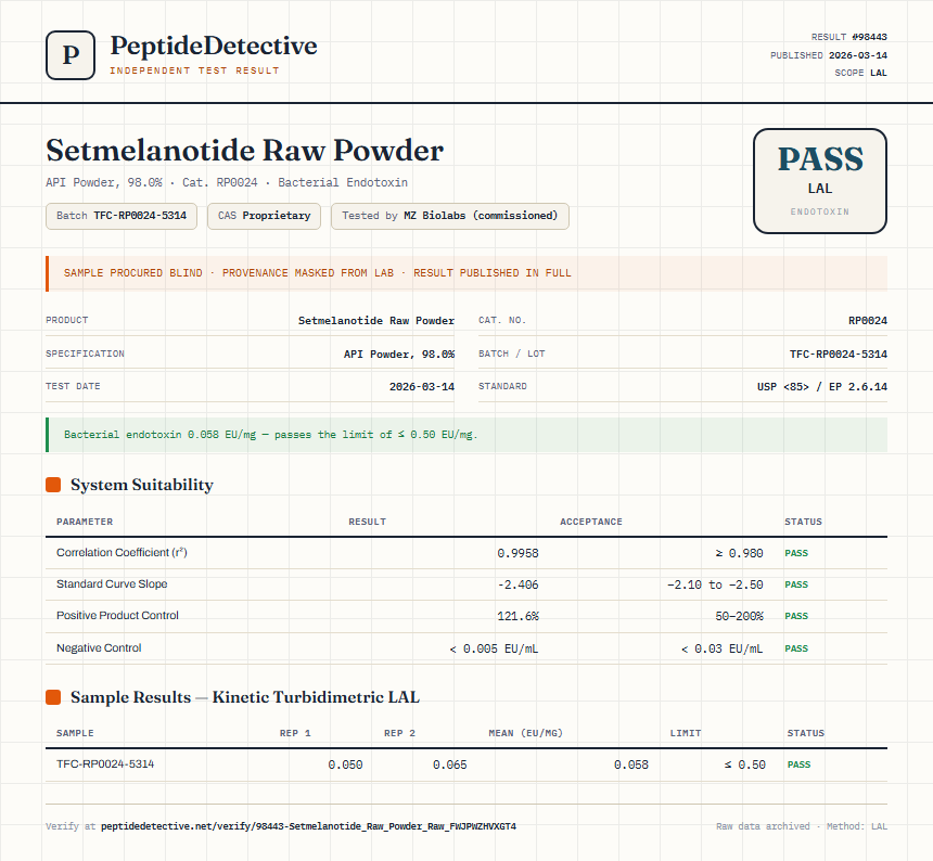 Setmelanotide Raw Powder Endotoxin report by PeptideDetective