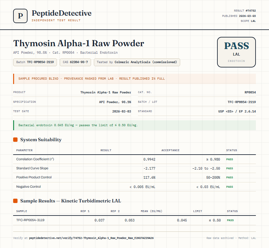 Thymosin Alpha-1 Raw Powder Endotoxin report by PeptideDetective