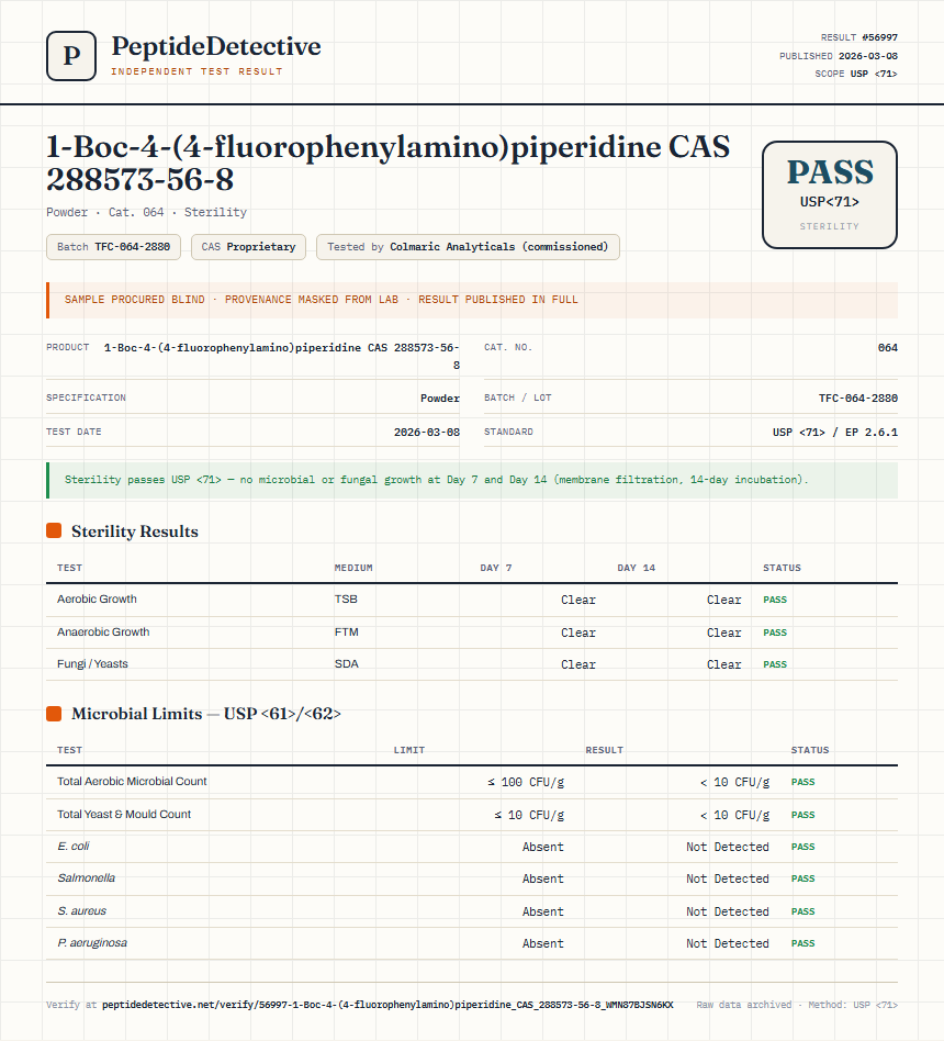 1-Boc-4-(4-fluorophenylamino)piperidine CAS 288573-56-8 Sterility report by PeptideMeter