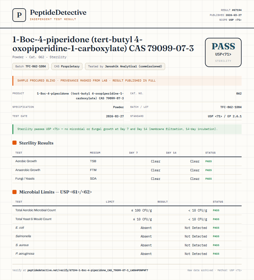 1-Boc-4-piperidone (tert-butyl 4-oxopiperidine-1-carboxylate) CAS 79099-07-3 Sterility report by PeptideDetective