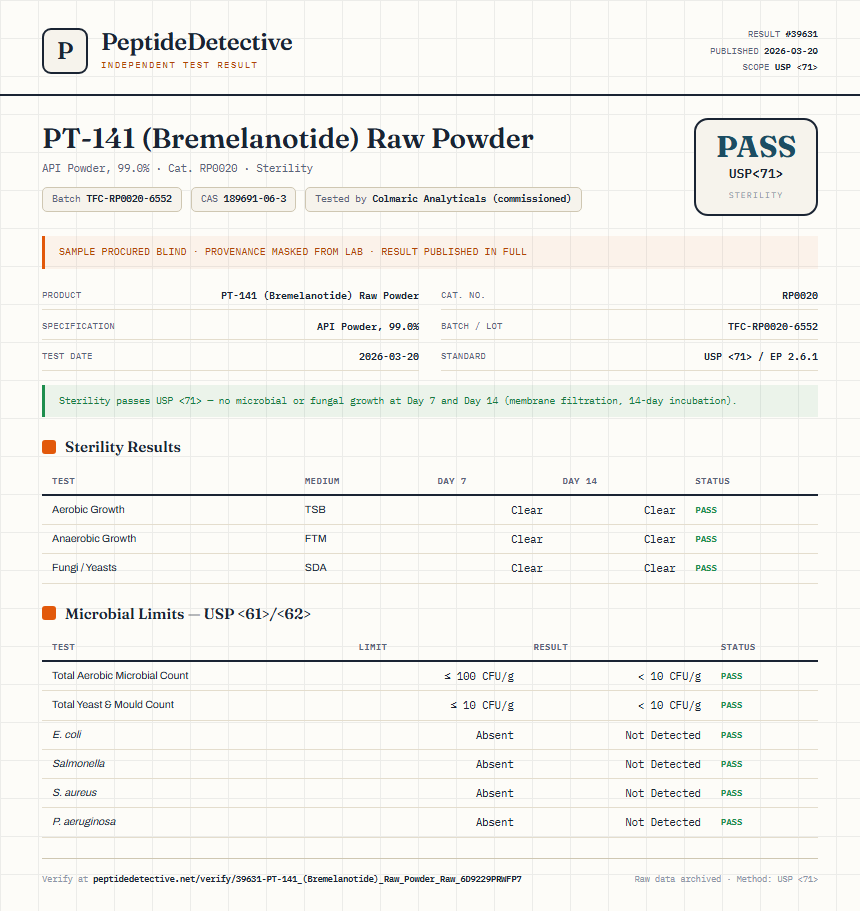 PT-141 (Bremelanotide) Raw Powder Sterility report by PeptideDetective