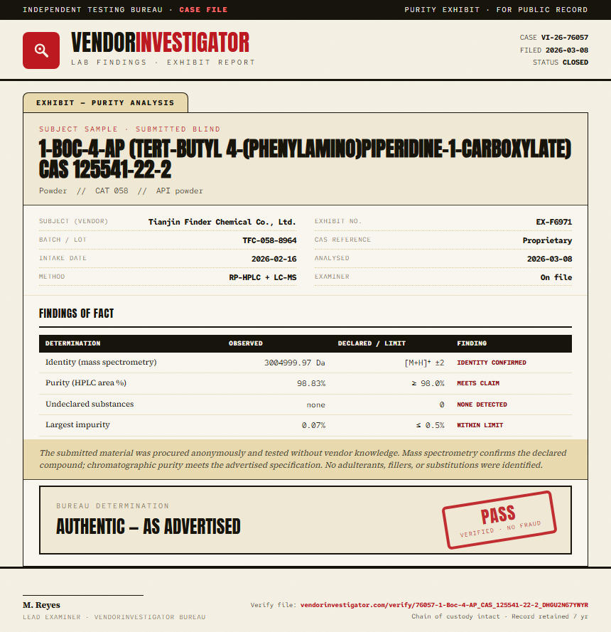 1-Boc-4-AP (tert-butyl 4-(phenylamino)piperidine-1-carboxylate) CAS 125541-22-2 Purity (HPLC) report by VendorInvestigator
