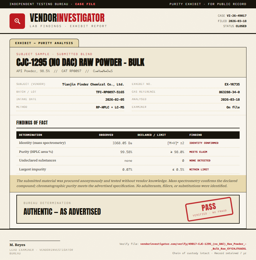 CJC-1295 (no DAC) Raw Powder - Bulk Purity (HPLC) report by VendorInvestigator