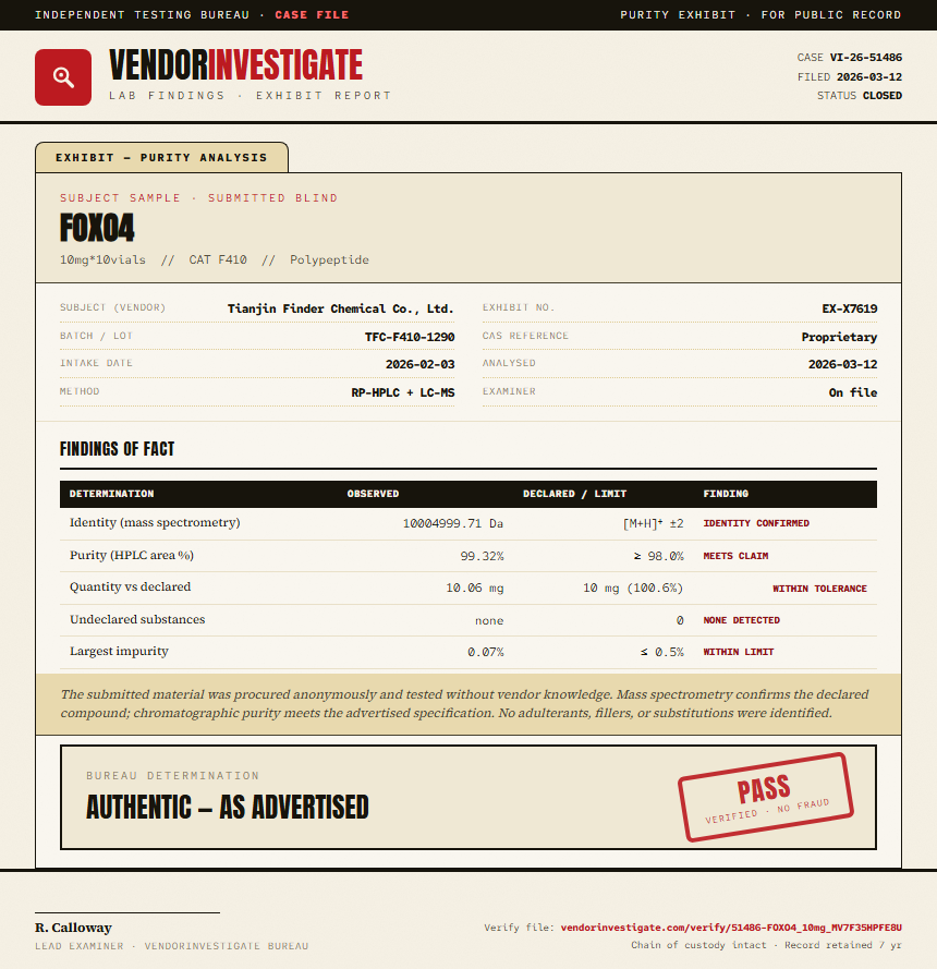 FOXO4 Purity (HPLC) report by VendorInvestigate