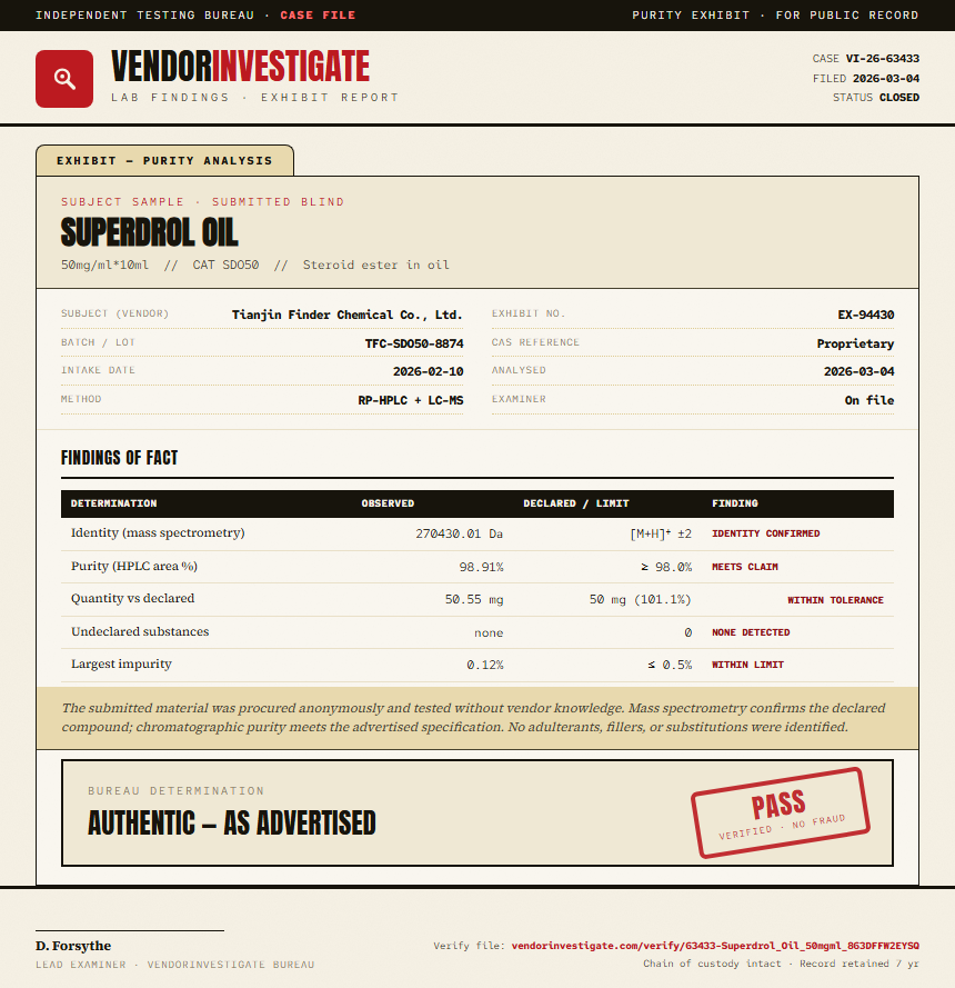 Superdrol Oil Purity (HPLC) report by VendorInvestigate