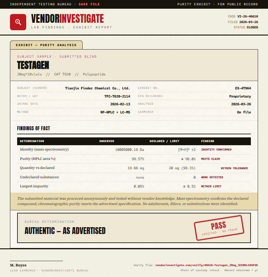 Testagen Purity (HPLC) report by VendorInvestigate