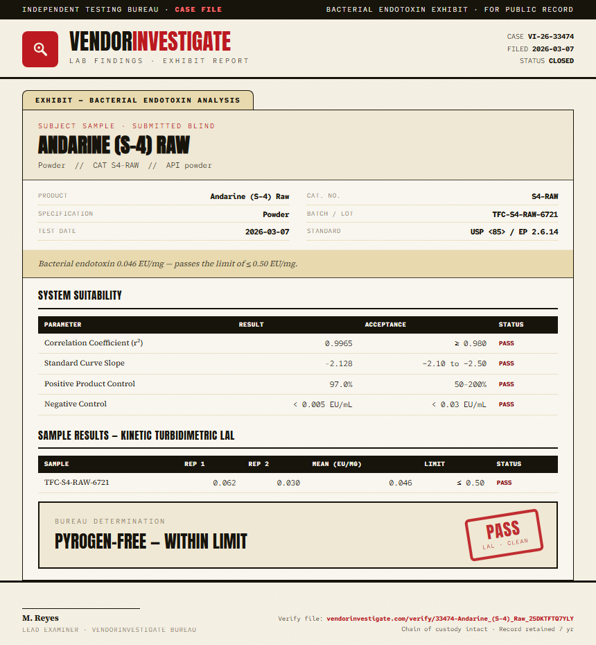 Andarine (S-4) Raw Endotoxin report by VendorInvestigate