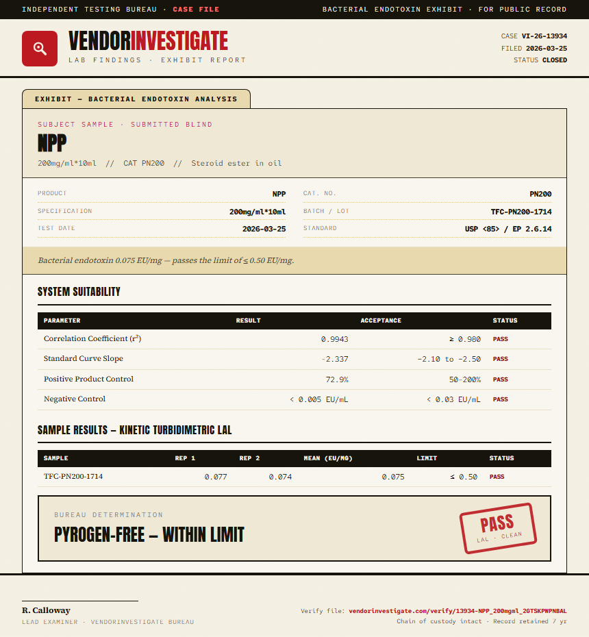 NPP Endotoxin report by VendorInvestigate