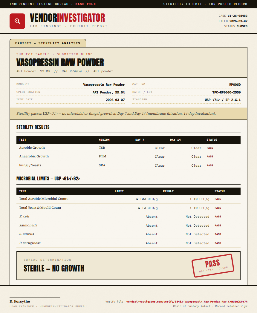 Vasopressin Raw Powder Sterility report by VendorInvestigator